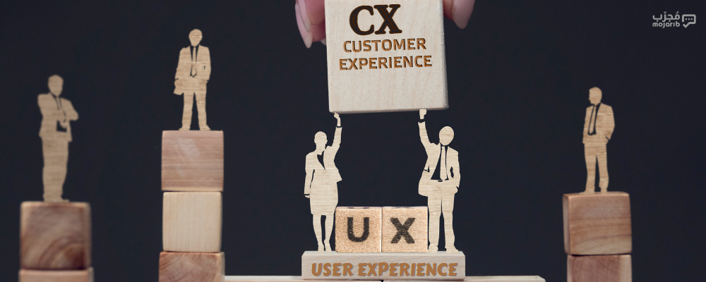 Customer Experience, CX, User Experience, UX, Mojarib